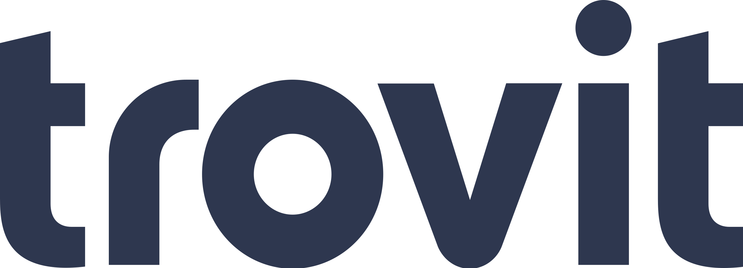 Trovit_logo.svg